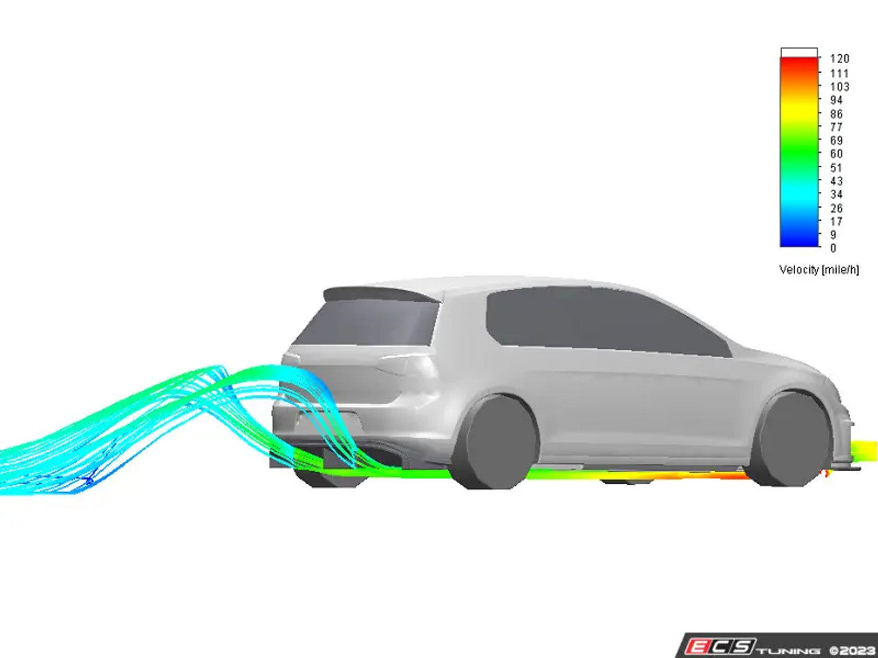 ECS Tuning MK7 GTI Functional Aerodynamic Rear Diffuser Kit