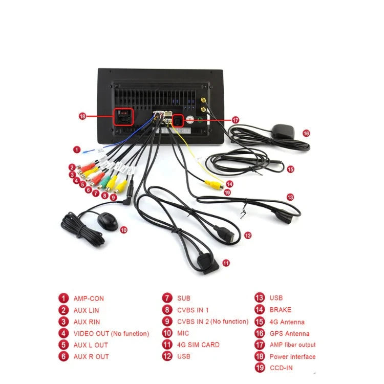 FIAT 500 & Abarth CarPlay / Android Auto 7.0" Car Radio For (2007-2015)
