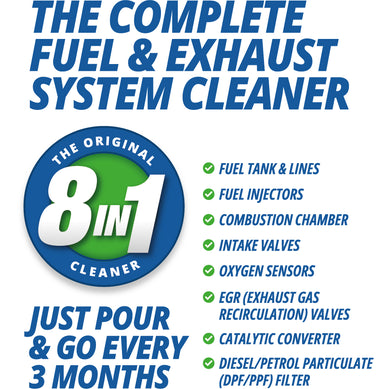 Cataclean Petrol Additive