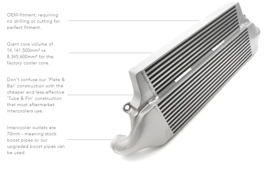Racingline Audi RS3 (8V.2 & 8Y) & TTRS 2.5 TFSI 2017+ Performance Intercooler.