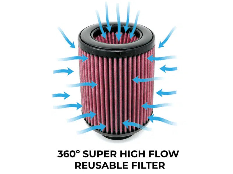 Burger Motorsport Elite High Flow Air Intake Kit Audi TTRS/RS3