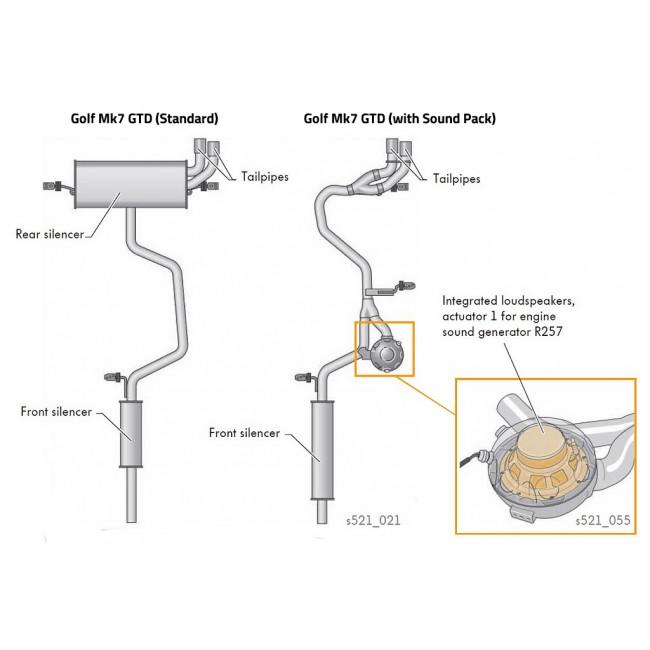 Cobra Sport VW Golf GTD (Mk7) 2.0 TDI (5G) (14-17) GTI Style Cat Back Exhaust