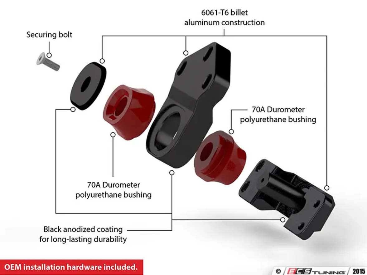 ECS Performance Transmission Mount - Mk7/8V