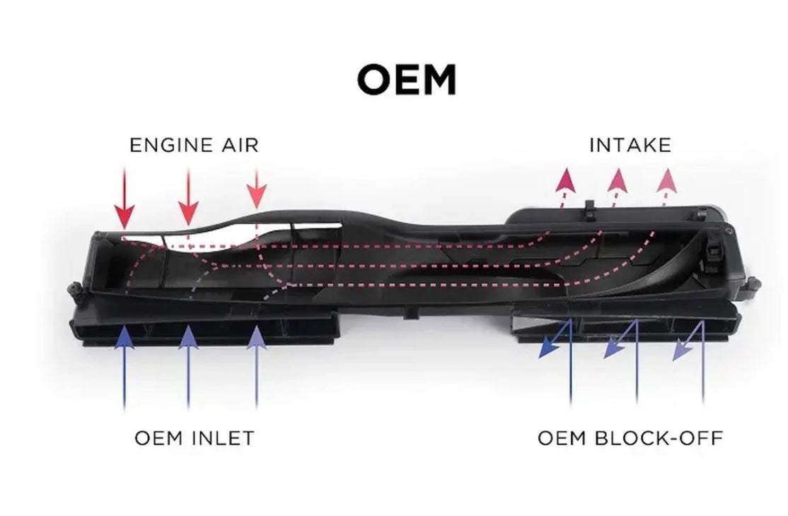 ECS Tuning Luft-Technik Dual Air Inlet Duct - Matte Textured - MQB 2.0T
