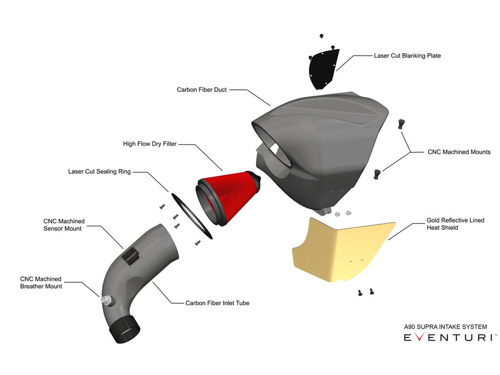 EVENTURI BMW G29 Z4M CARBON PERFORMANCE INTAKE