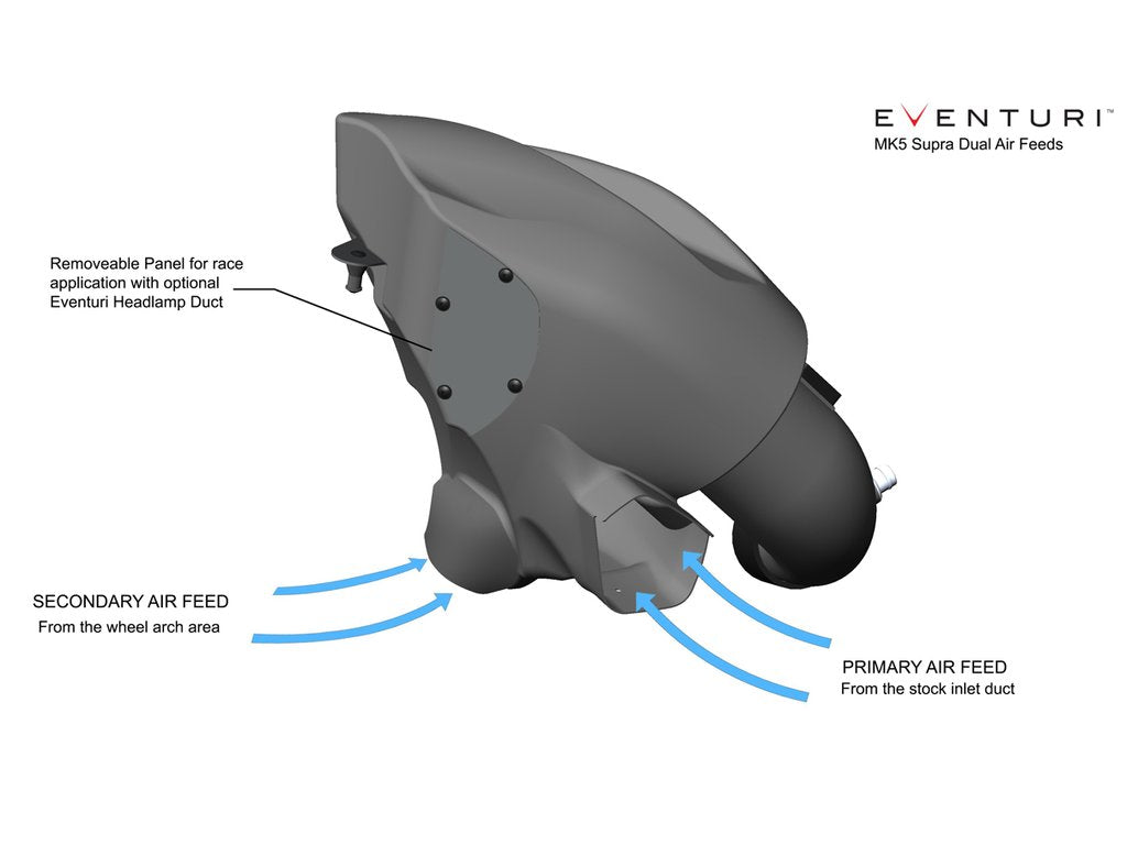 EVENTURI BMW G29 Z4M CARBON PERFORMANCE INTAKE