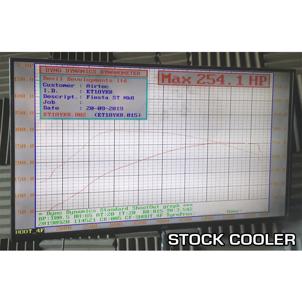 AIRTEC Motorsport Front Mount Intercooler for Fiesta MK8 1.5 ST 200PS