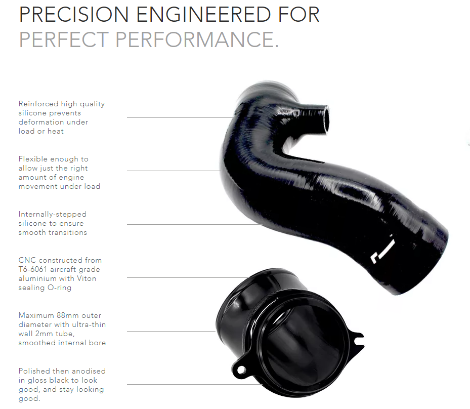 RACINGLINE TURBO INLET SYSTEM FOR 2.0TSI 300PS - 320PS EA888.4