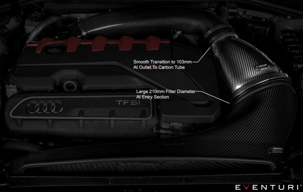 Eventuri Carbon Fibre Intake System - RS3 8Y