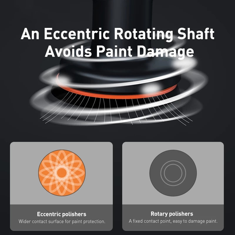 DAS Automotive - Cordless Machine Polisher 4000mAh Lithium-Ion Battery (Foam Pads Included)