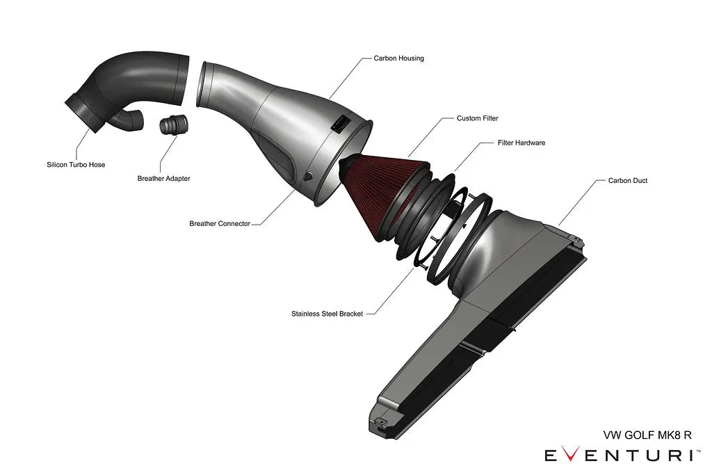 Eventuri Carbon Fibre Intake System - Audi S3 8Y