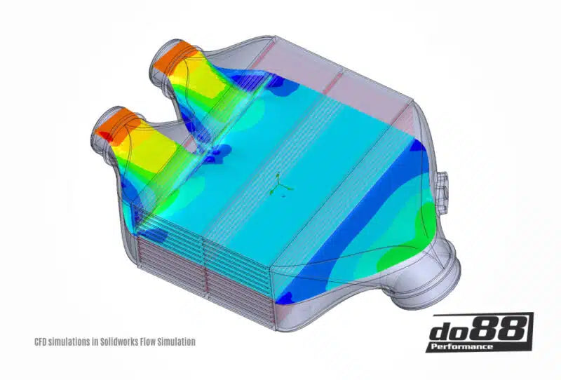 do88 BMW F8X M2C M3 M4 Performance Chargecooler/Intercooler