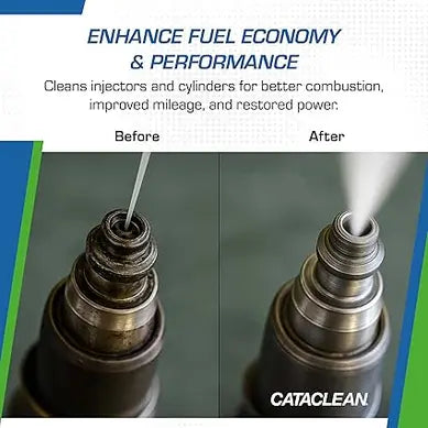 Cataclean Petrol Additive