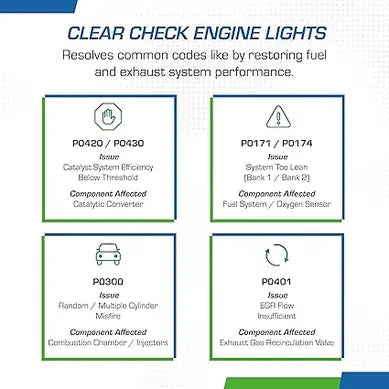 Cataclean Petrol Additive