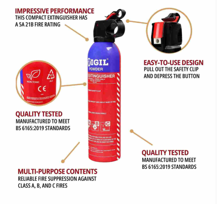 ABC Dry Powder Car Fire Extinguisher 600g