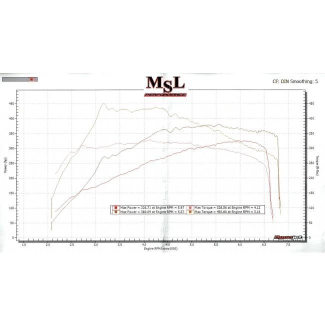 Cobra Sport Mercedes-AMG GLA 45 Front Downpipe Sports Cat/De-Cat Exhaust