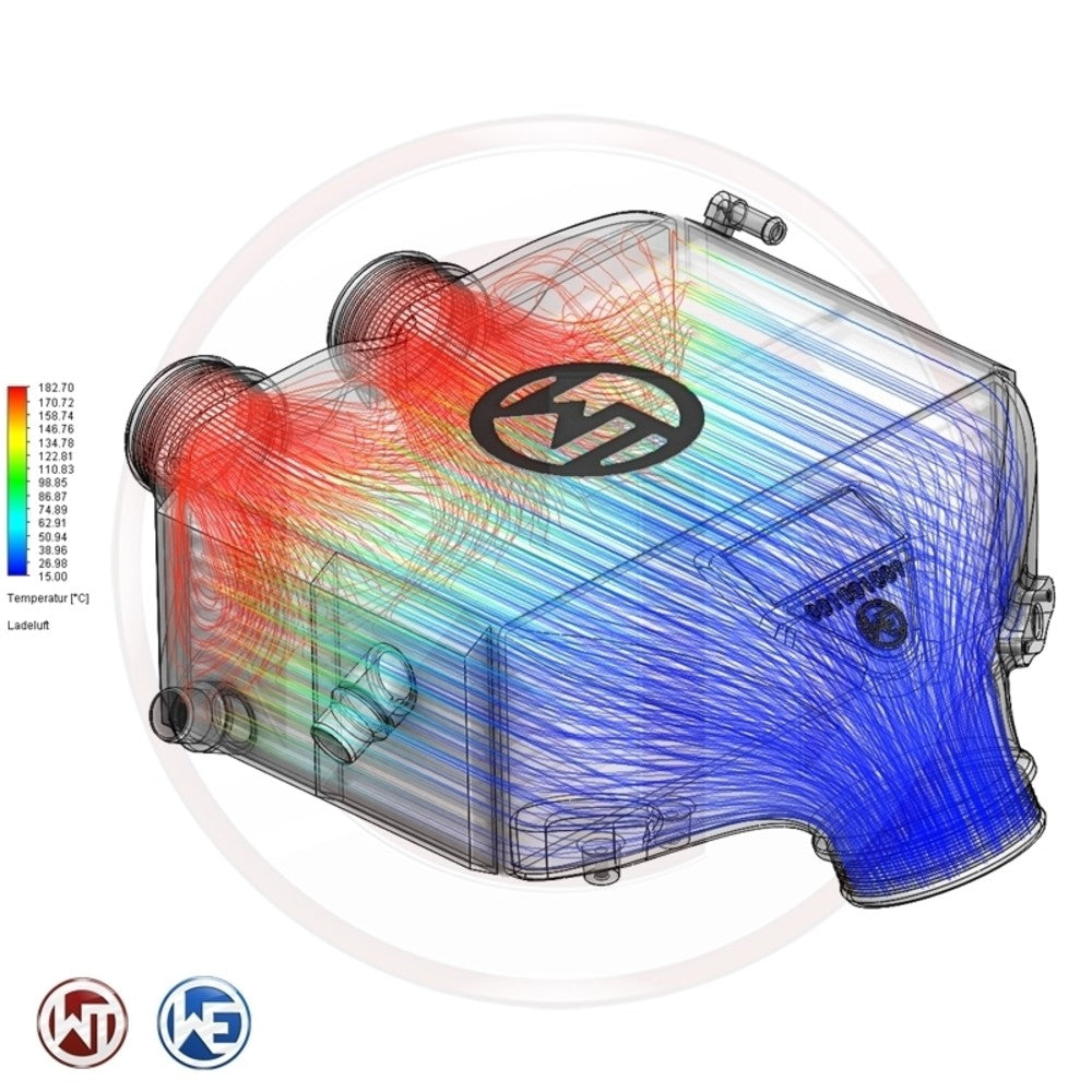 Wagner Tuning BMW M2/M3/M4 F80/82/83/87 Competition Intercooler Kit with Logo