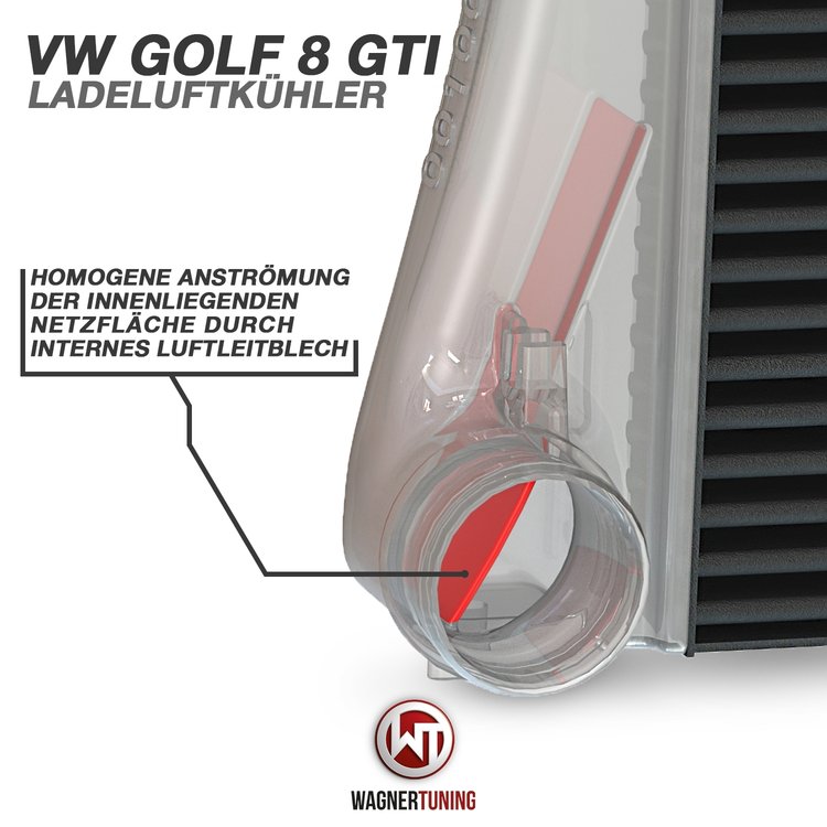 Wagner Tuning VW Golf 8 GTI (EA888 Gen.4) Competition Intercooler Kit