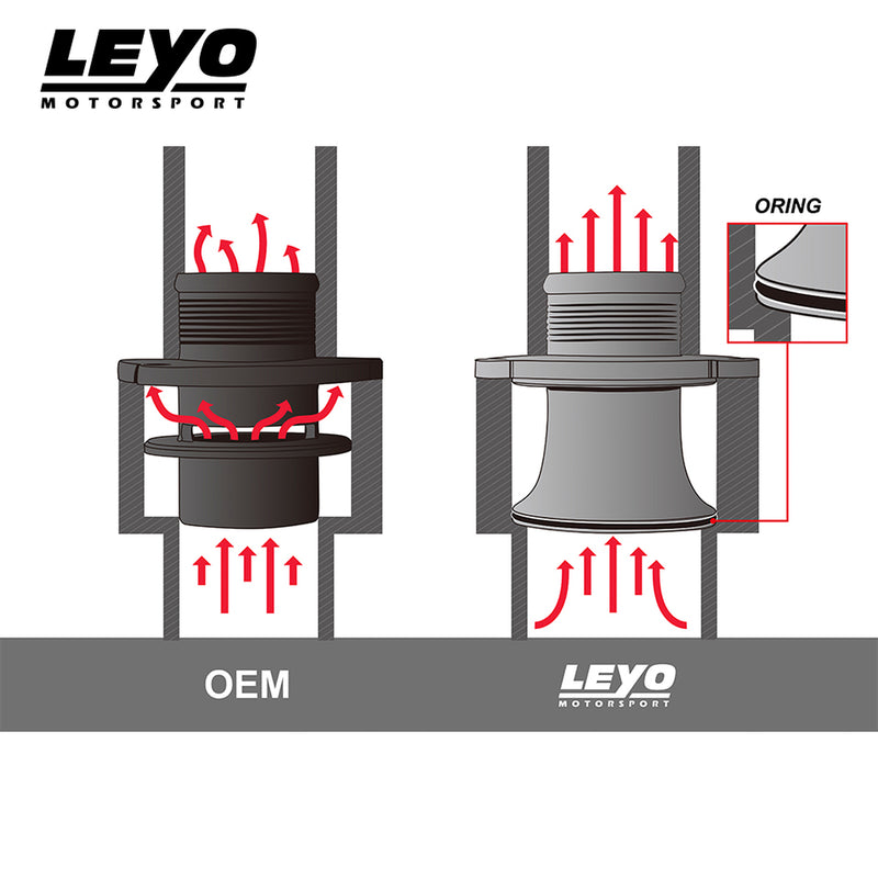 Leyo Motorsport Turbo Muffler Delete - EA888 Gen3 VAG Range