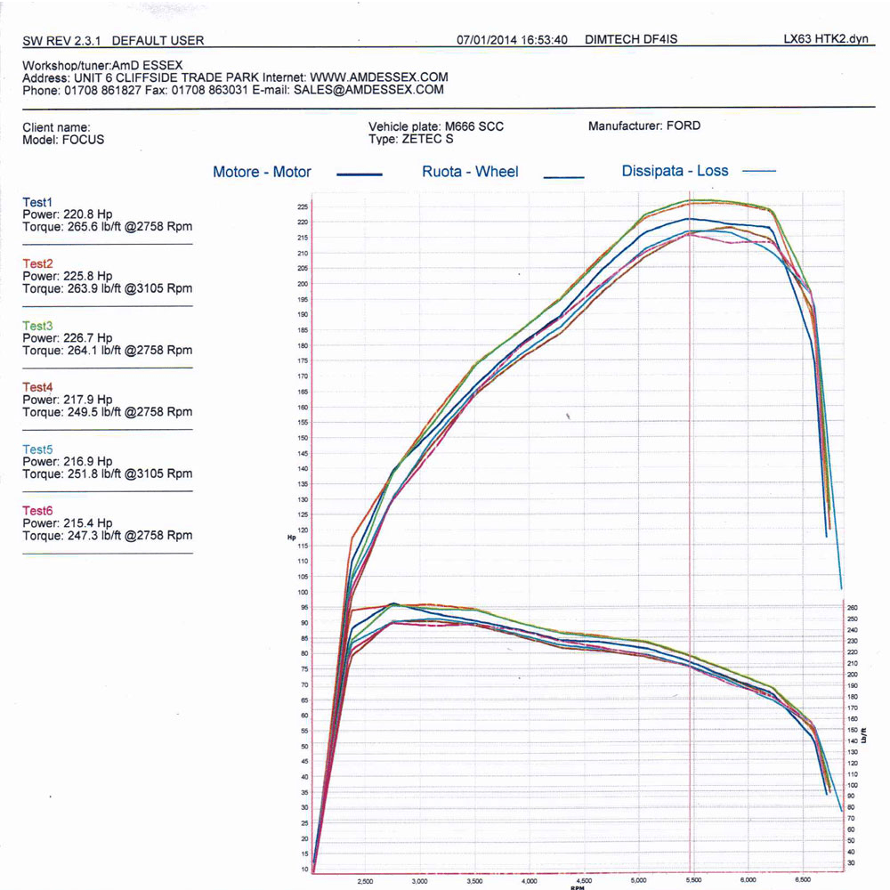 AIRTEC Intercooler Upgrade for MK3 Focus Zetec S 1.6 EcoBoost